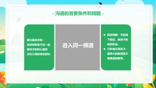 有效亲子沟通幸福家庭春天里的一家人PPT模板