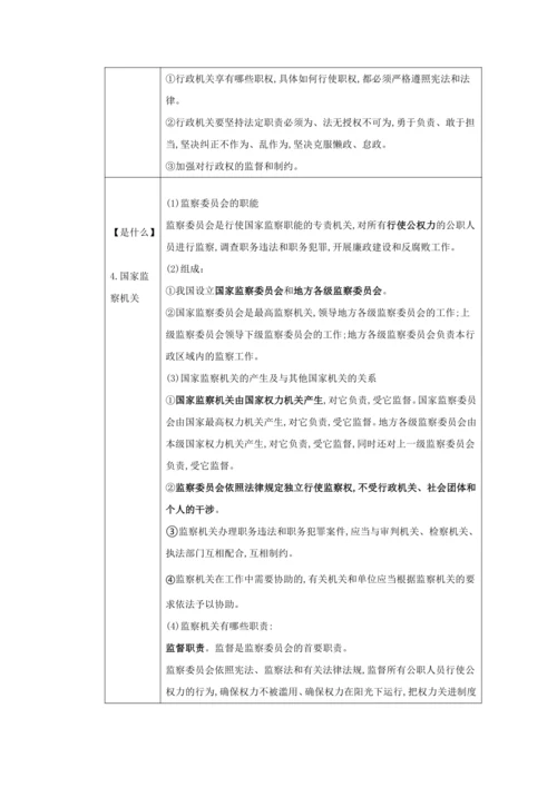 第三单元 人民当家作主 知识清单