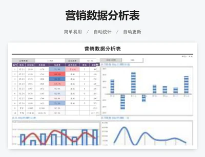 营销数据分析表