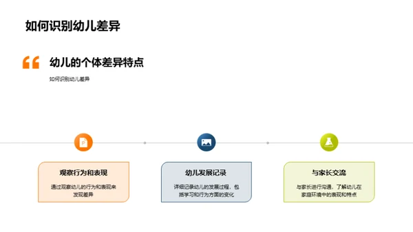 幼儿差异化教育探索