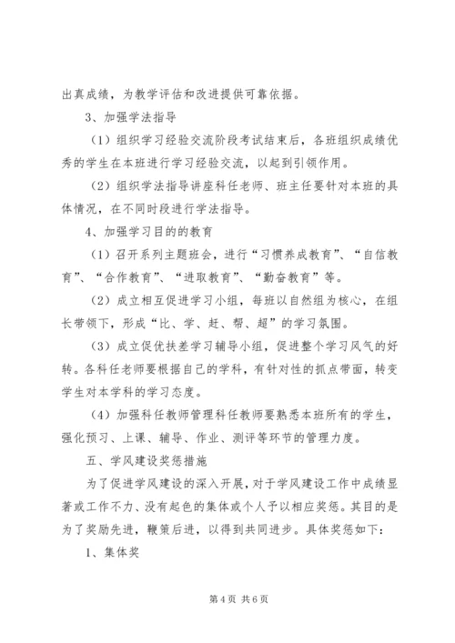 靖边八中学风建设实施方案[五篇].docx