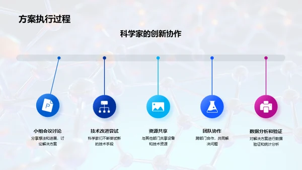 生物医疗化学突破