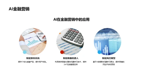 智能化营销与金融科技