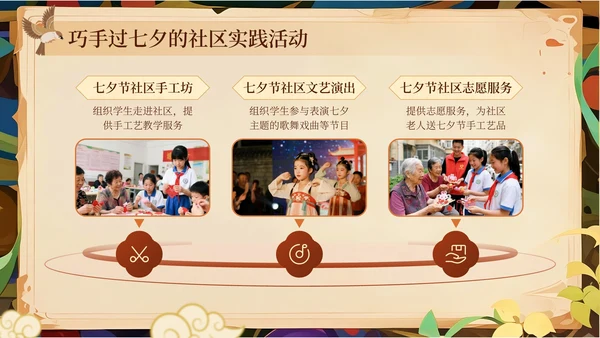 橙黄色中国风七夕节学校传统文化课PPT模板