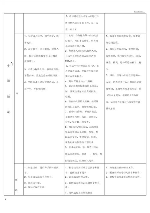 幼儿园小班一日生活常规