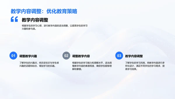 教育心理助力教学PPT模板