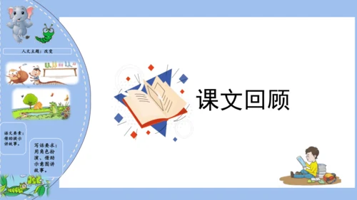 统编版二年级语文下学期期末核心考点集训第七单元（复习课件）