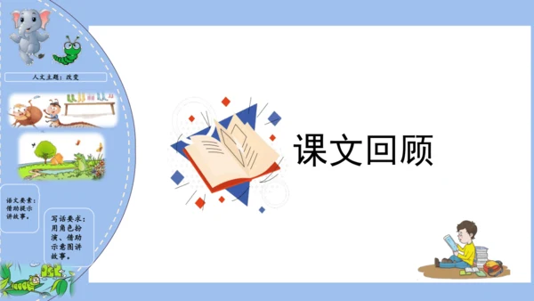 统编版二年级语文下学期期末核心考点集训第七单元（复习课件）