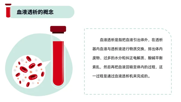 红色绿色插画风简约风血液透析及并发症医疗护理培训PPT血透