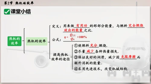 人教版 初中物理 九年级全册 第十四章 内能的利用 14.2  热机的效率课件（46页ppt）