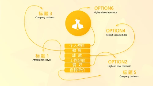 个人年度工作计划动态PPT