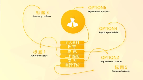 个人年度工作计划动态PPT