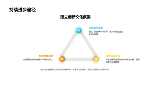 创意学习的力量