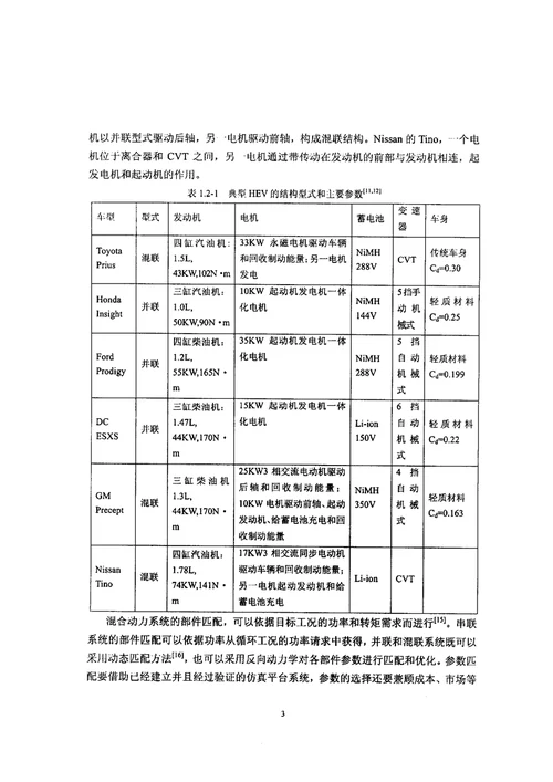 混合动力电动汽车多能源动力总成控制系统的研究与实现车辆工程专业毕业论文