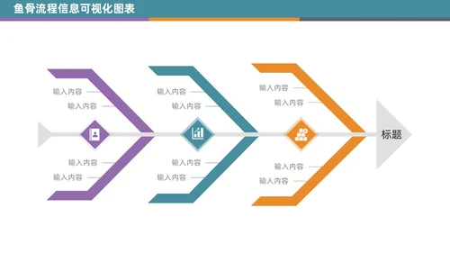 商务通用鱼骨图信息可视化PPT图表
