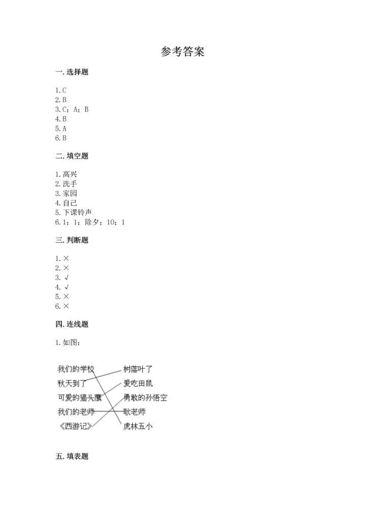 部编版一年级上册道德与法治期末测试卷含完整答案（全优）.docx