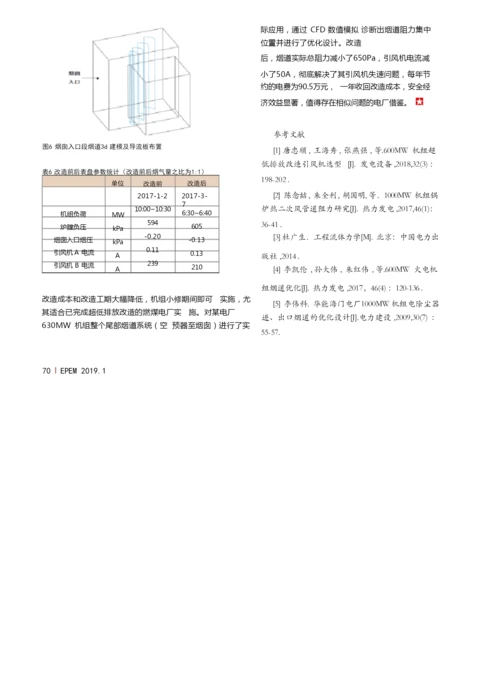 燃煤电厂超低排放改造后尾部烟道降阻技术对比及应用.docx