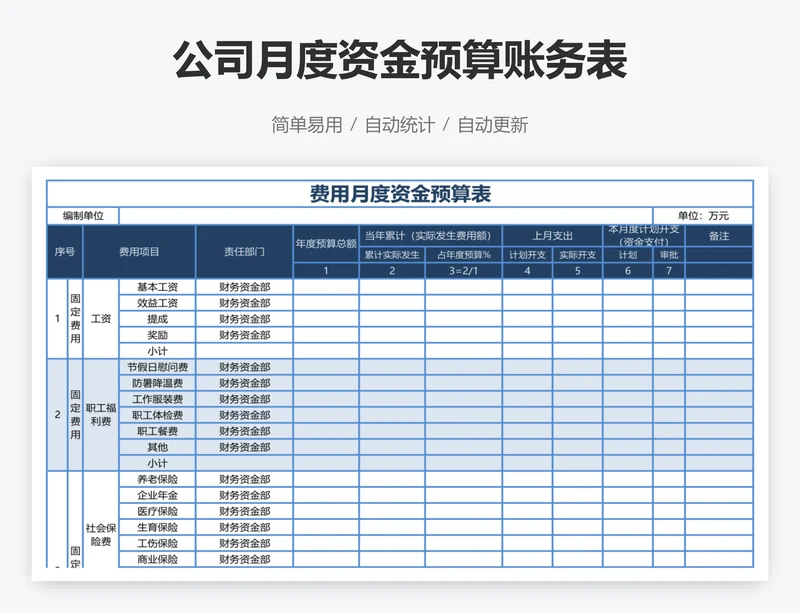 公司月度资金预算账务表