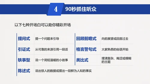 五步打造精彩演讲读书笔记PPT模板
