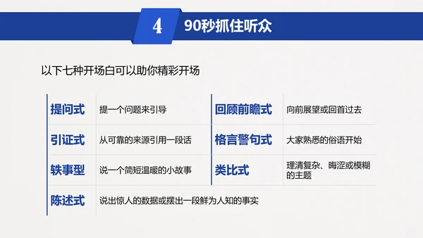 五步打造精彩演讲读书笔记PPT模板