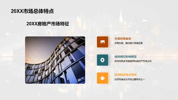 房产市场深度透析