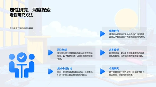 管理学基础应用答辩PPT模板