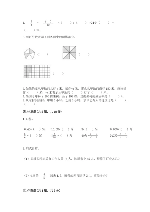 六年级下册数学期末测试卷精品【易错题】.docx