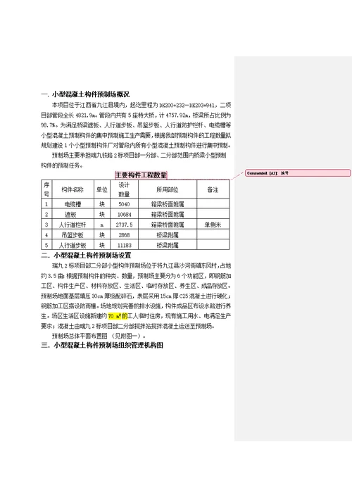 二分部 小型混凝土构件预制厂申请验收方案