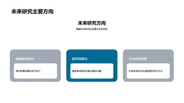 学术探索与成就展望