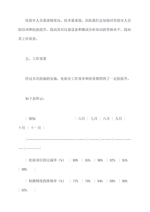 化工厂化验室半年工作总结