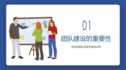 企业员工绩效团队管理执行力培训PPT模板