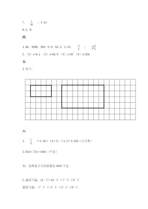 小学六年级下册数学摸底考试题附参考答案【综合题】.docx