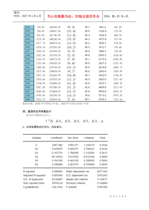 计量经济学课程论文报告.docx