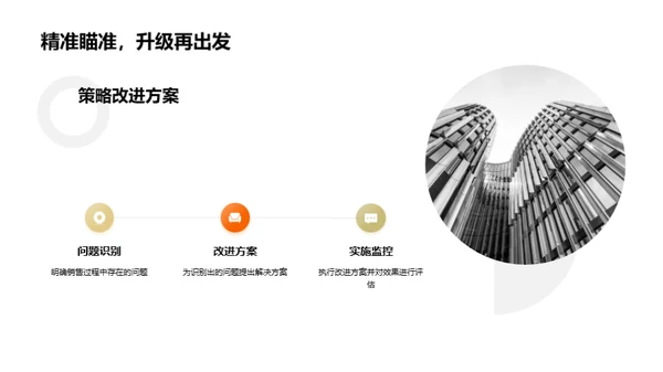 新季度销售战略规划