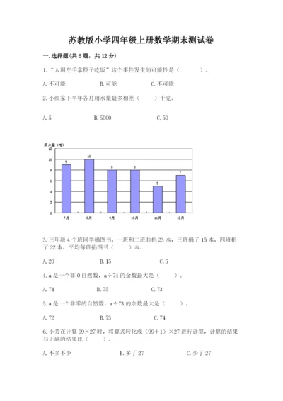 苏教版小学四年级上册数学期末测试卷附完整答案【精选题】.docx