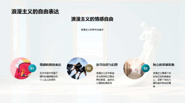 艺术史的探索之旅