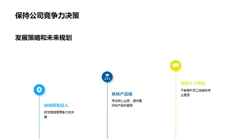 财务之路向前行