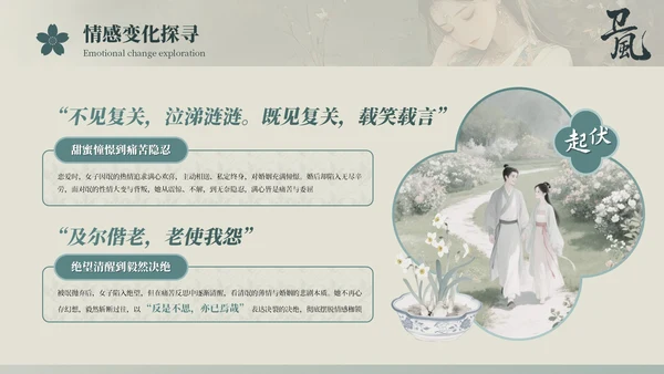 古风人教版高一语文《诗经·氓》课件ppt模板