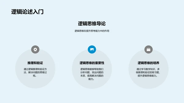 数学思维的培养方法PPT模板