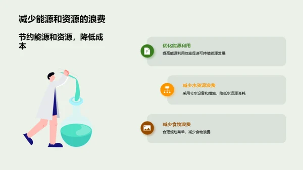 绿色餐饮：创造可持续未来