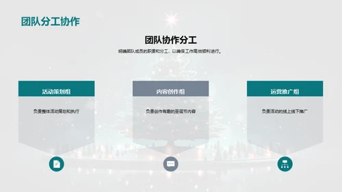 新媒体圣诞营销
