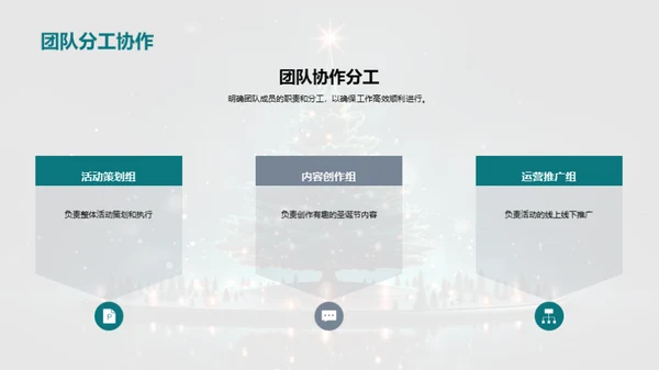 新媒体圣诞营销