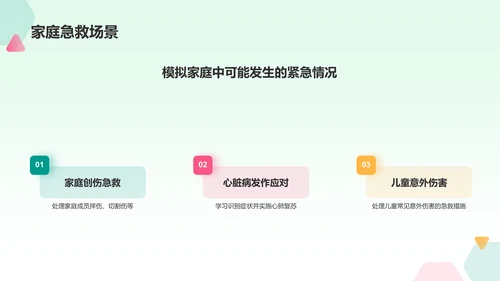 绿色插画风急救培训PPT模板
