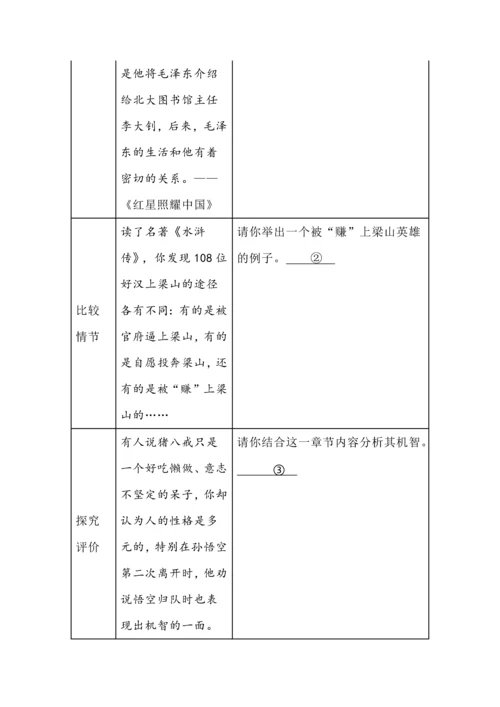 名著知识点集合--《水浒传》.docx