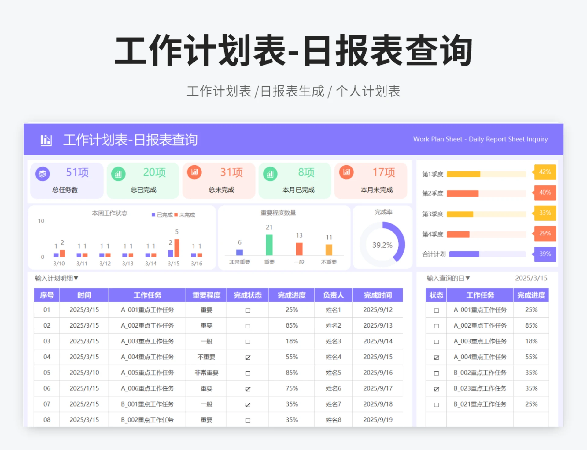 工作计划表-日报表查询