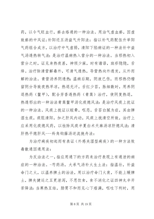 大学方剂学心得感悟.docx