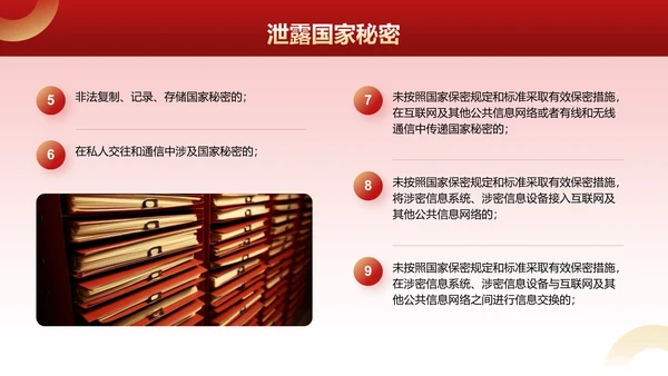红色党政风全国保密宣传月培训课件PPT模板