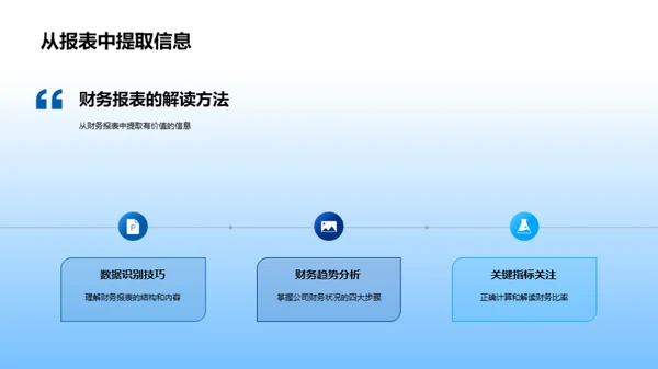 精进财务分析技巧