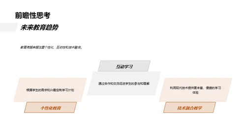 教育创新研究