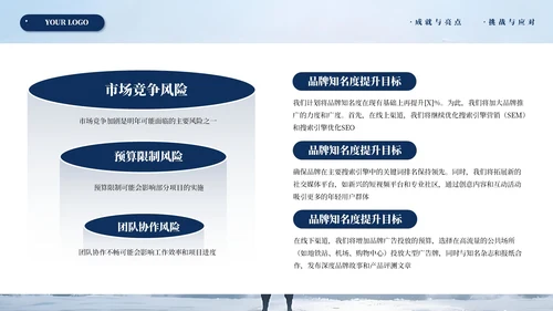 深蓝色商务年度汇报总结通用PPT模板